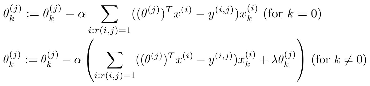 Gradient descent